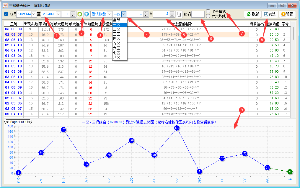 《博众快乐8》三码组合统计-功能说明