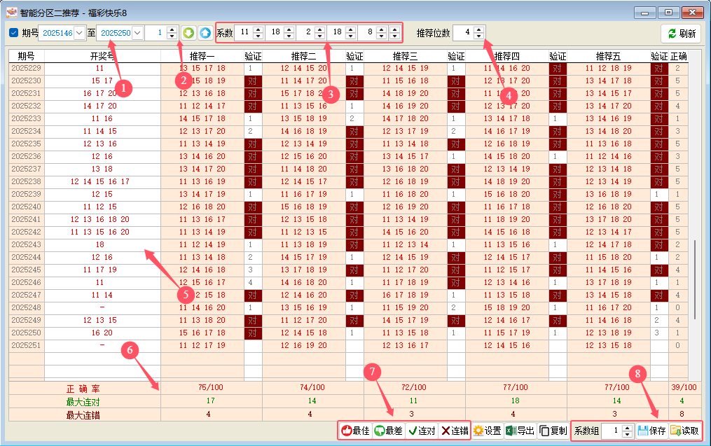 《博众快乐8》智能分区二推荐-功能说明