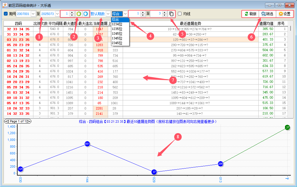 《博众大乐透》四码组合统计-功能说明